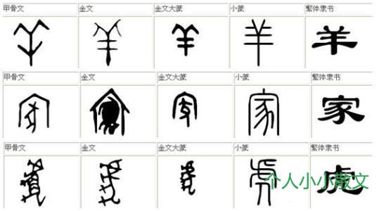 有趣的汉字故事大全